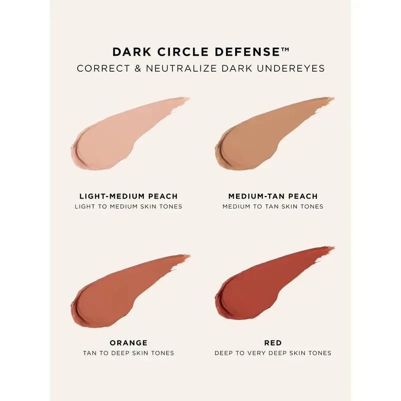 Titok HOT Colored Clay CC Undereye Corrector 4In1